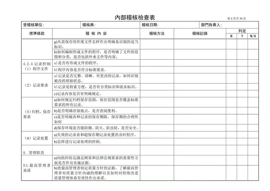 经典内审检查表范本_第4页