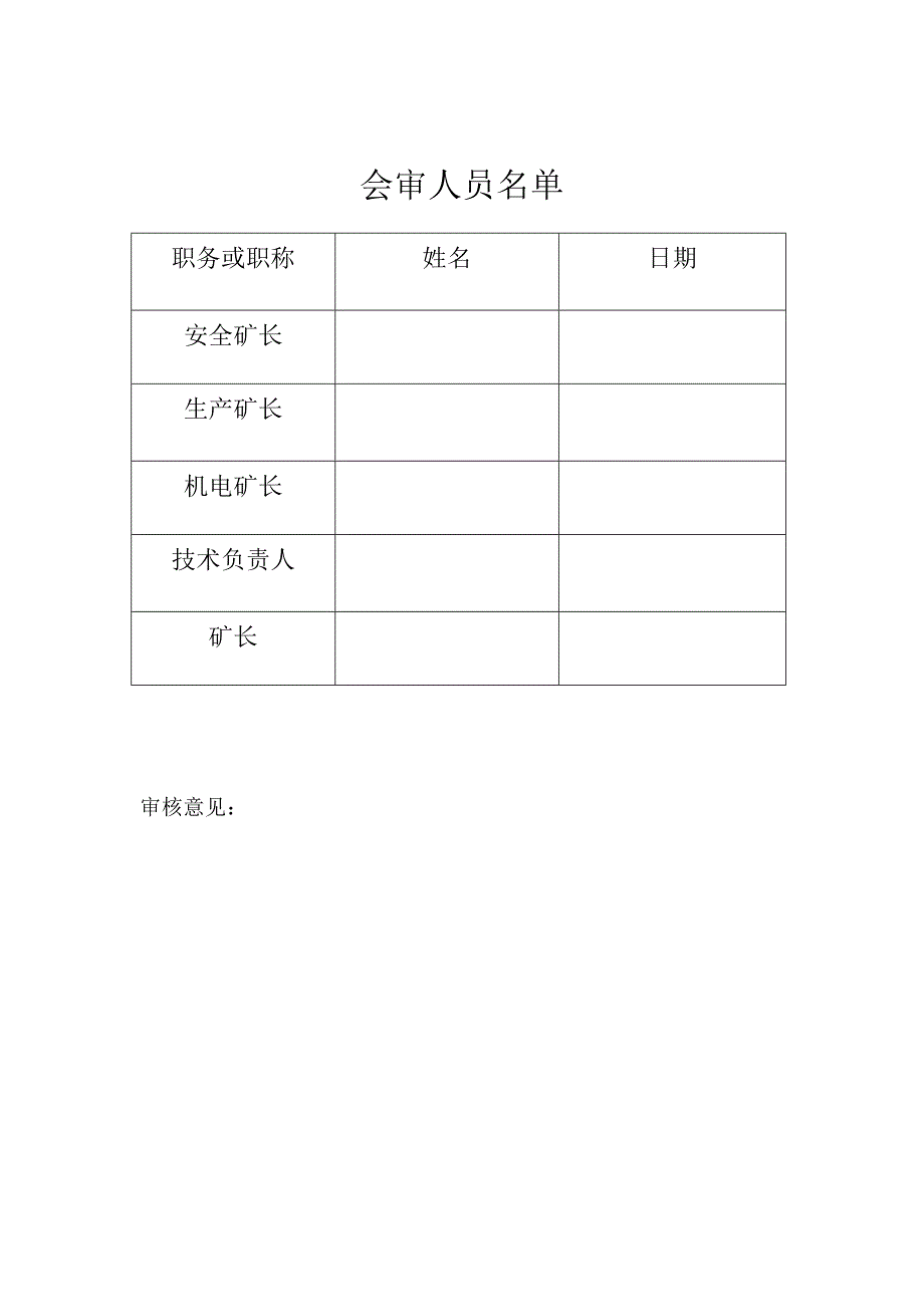 核桃坪煤矿探放水孔设计及安全技术措施_第2页