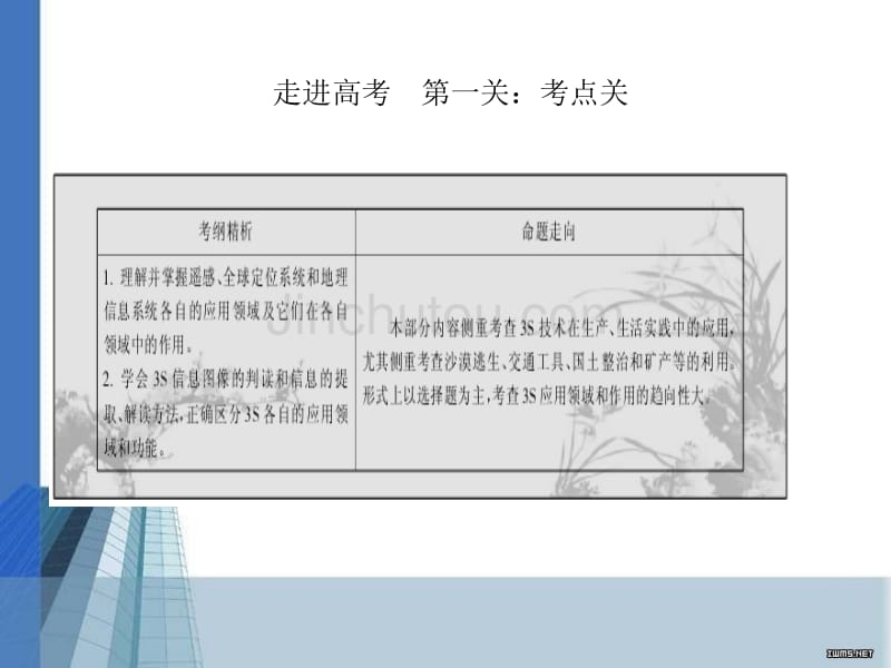 2011届高三专题知识与检测：第26讲 地理信息技术应用 中图版_第3页