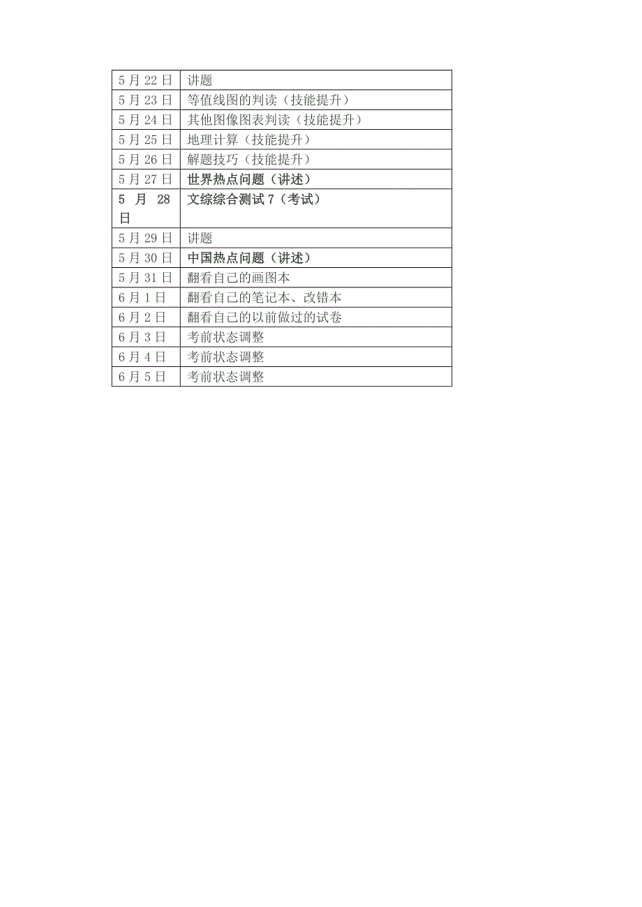 高考前地理复习安排_第2页
