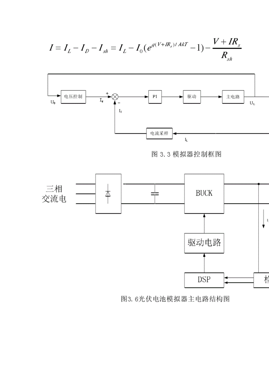 基于dsp的光伏电池数字模拟系统研究_第2页