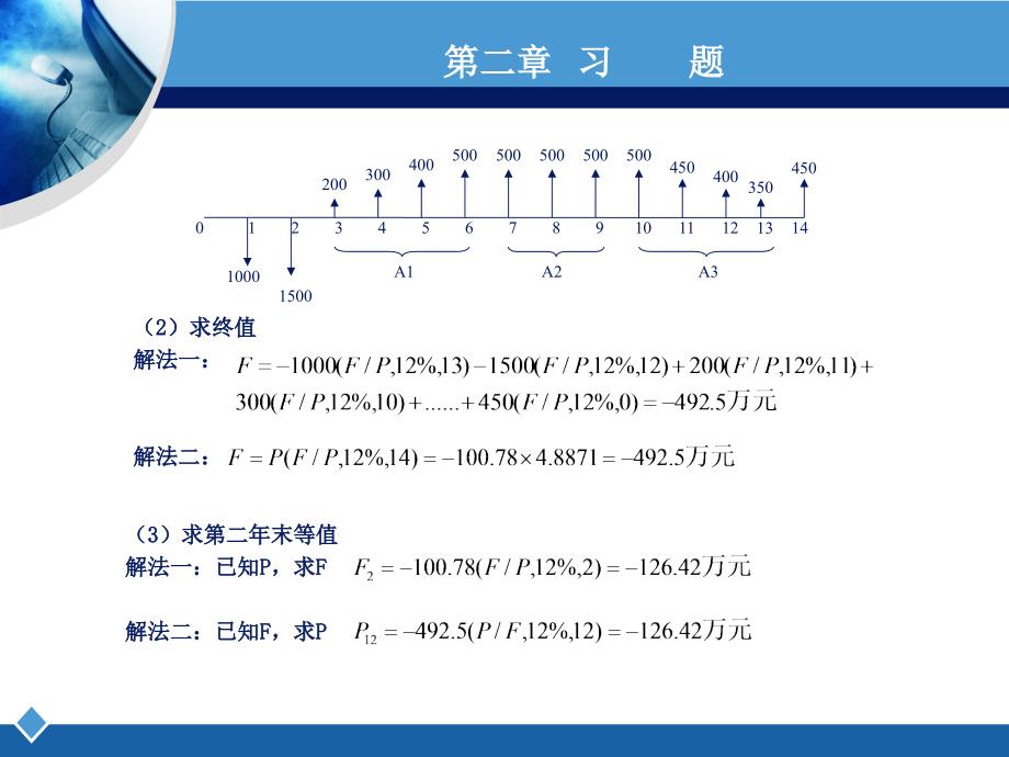 工程经济学课后习题答案（4至9）_第3页