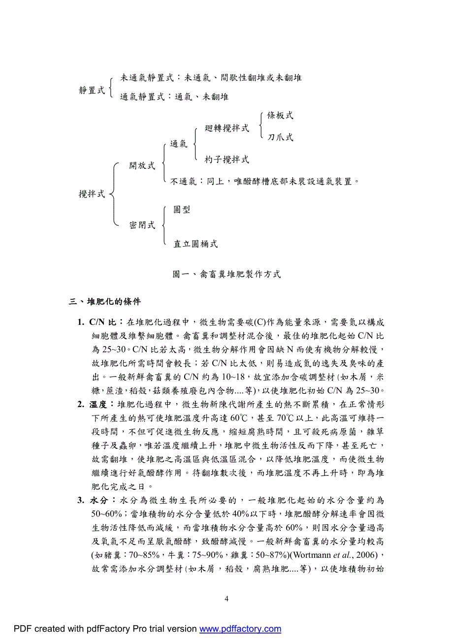 禽畜粪堆肥制作及使用要领_第4页