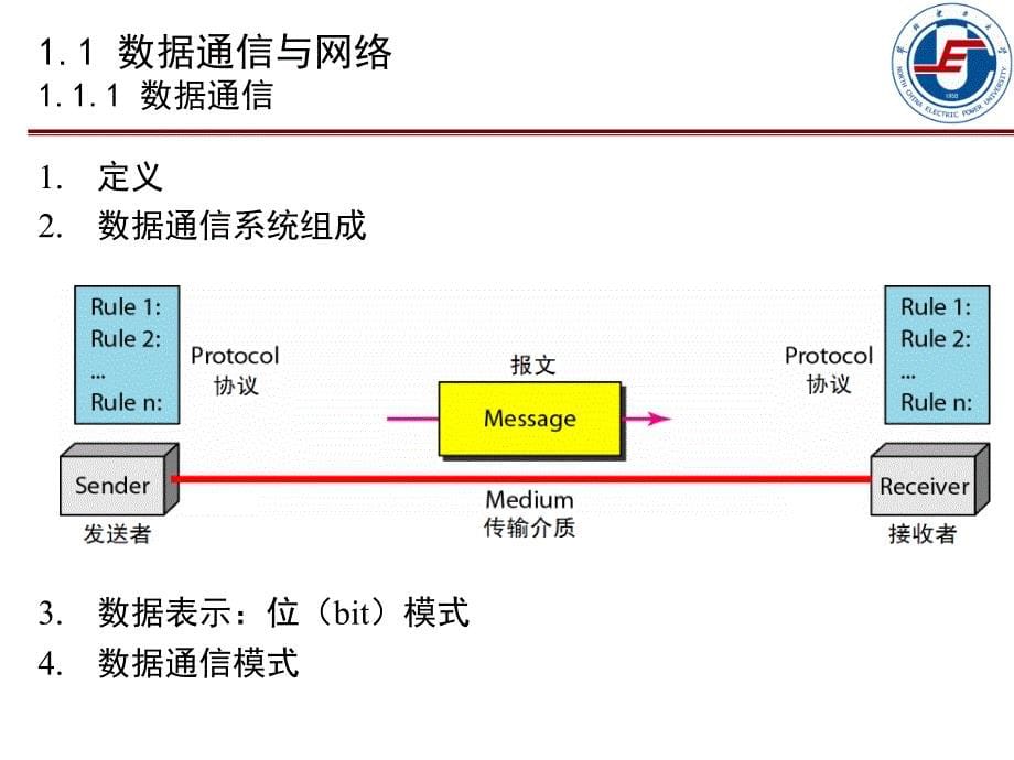 《网络与通信技术》_第5页