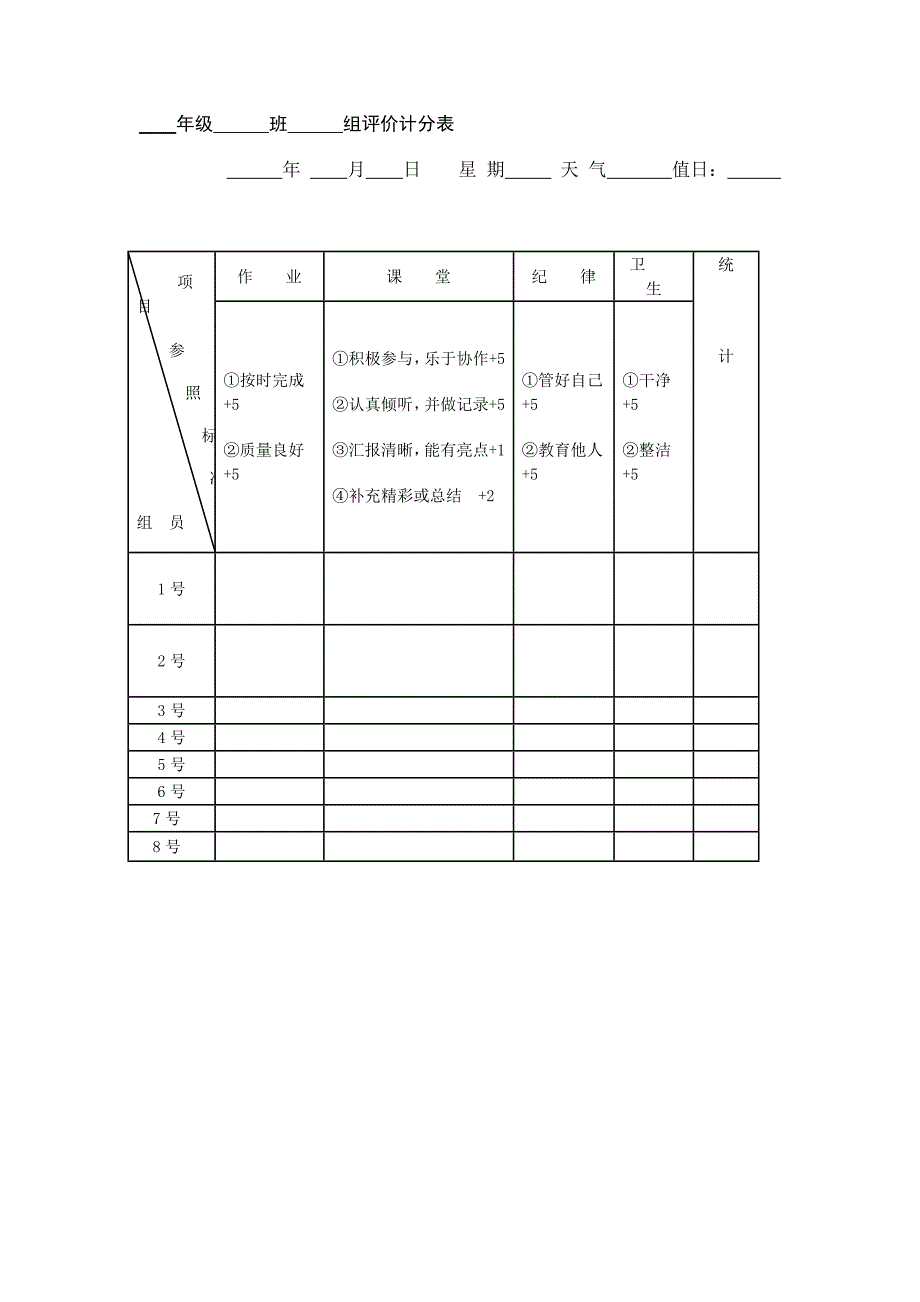 zuizhonggao班级小组建设与评价_第4页