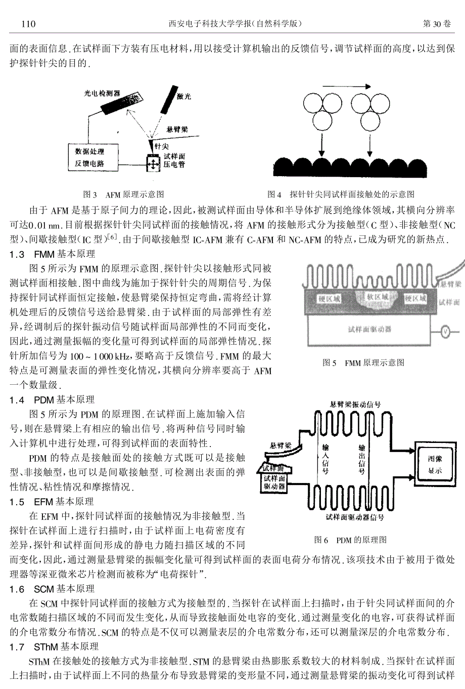 扫描探针显微镜系列及其应用综述_第3页