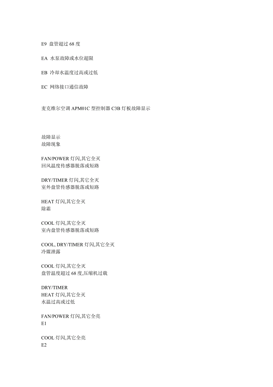 麦克维尔空调故障代码_第3页