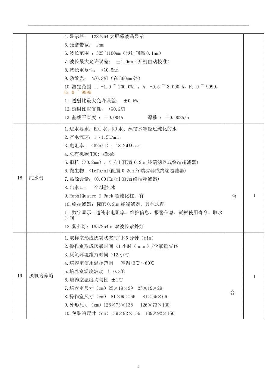 泰安市岱岳区疾病预防控制中心酶标仪等设备一宗采购项目_第5页