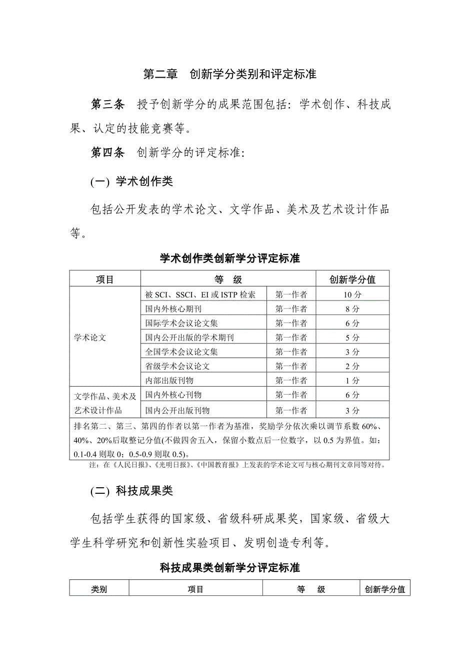 “创新学分”认定办法摘要_第1页