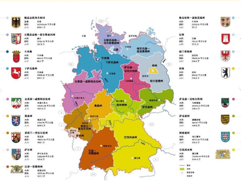 德国16个联邦州及其风土人情_第3页