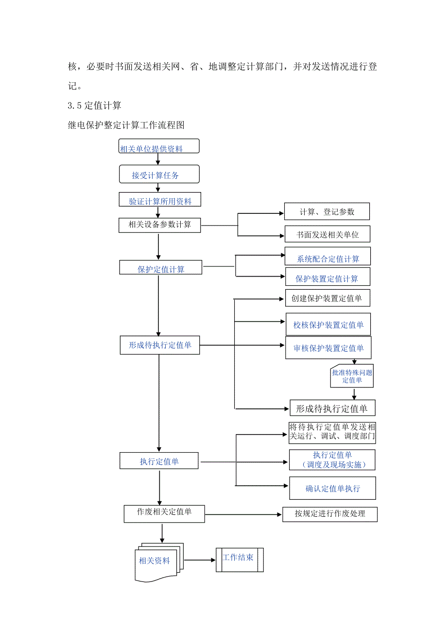 继电保护整定计算工作管理规定_第2页