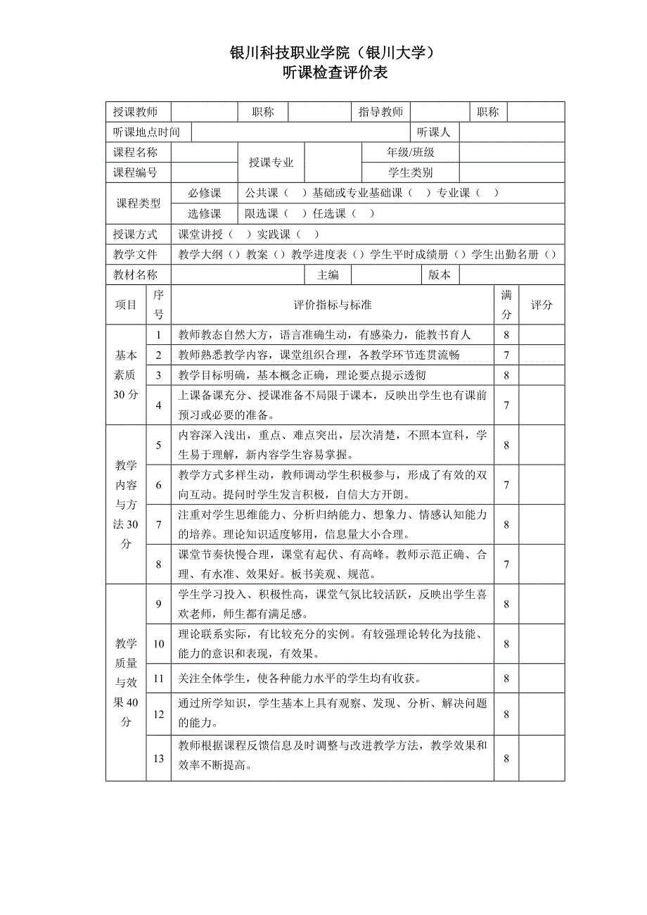 银川科技职业学院(银川大学)听课检查评价表_第1页