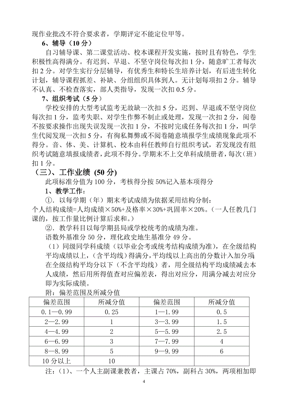 教职工工作量化年度考核办法_第4页