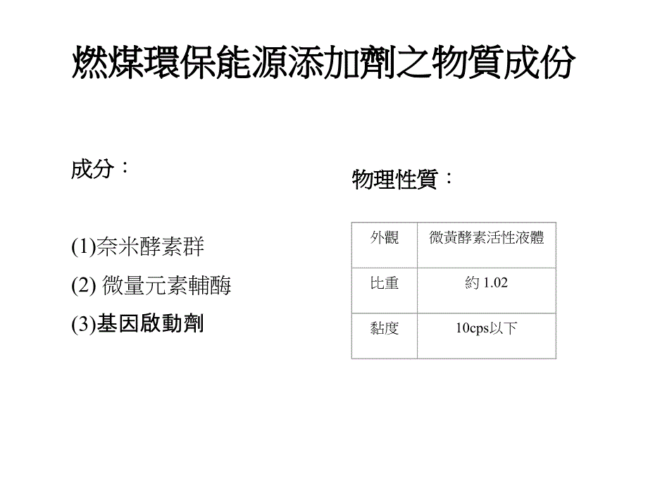 C68燃煤環保能源添加劑(29)_第4页