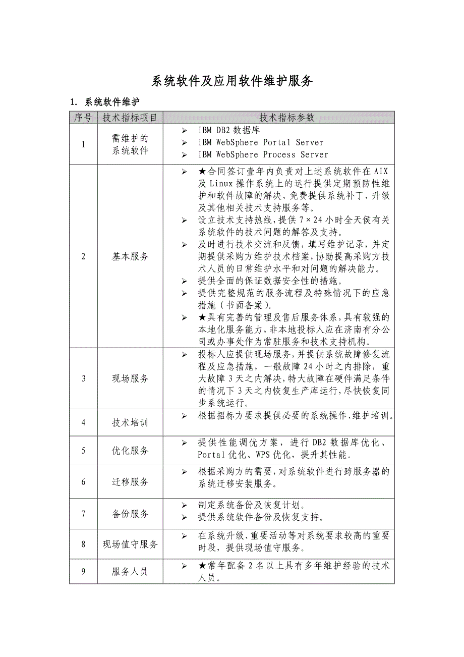 系统软件及应用软件维护服务_第1页