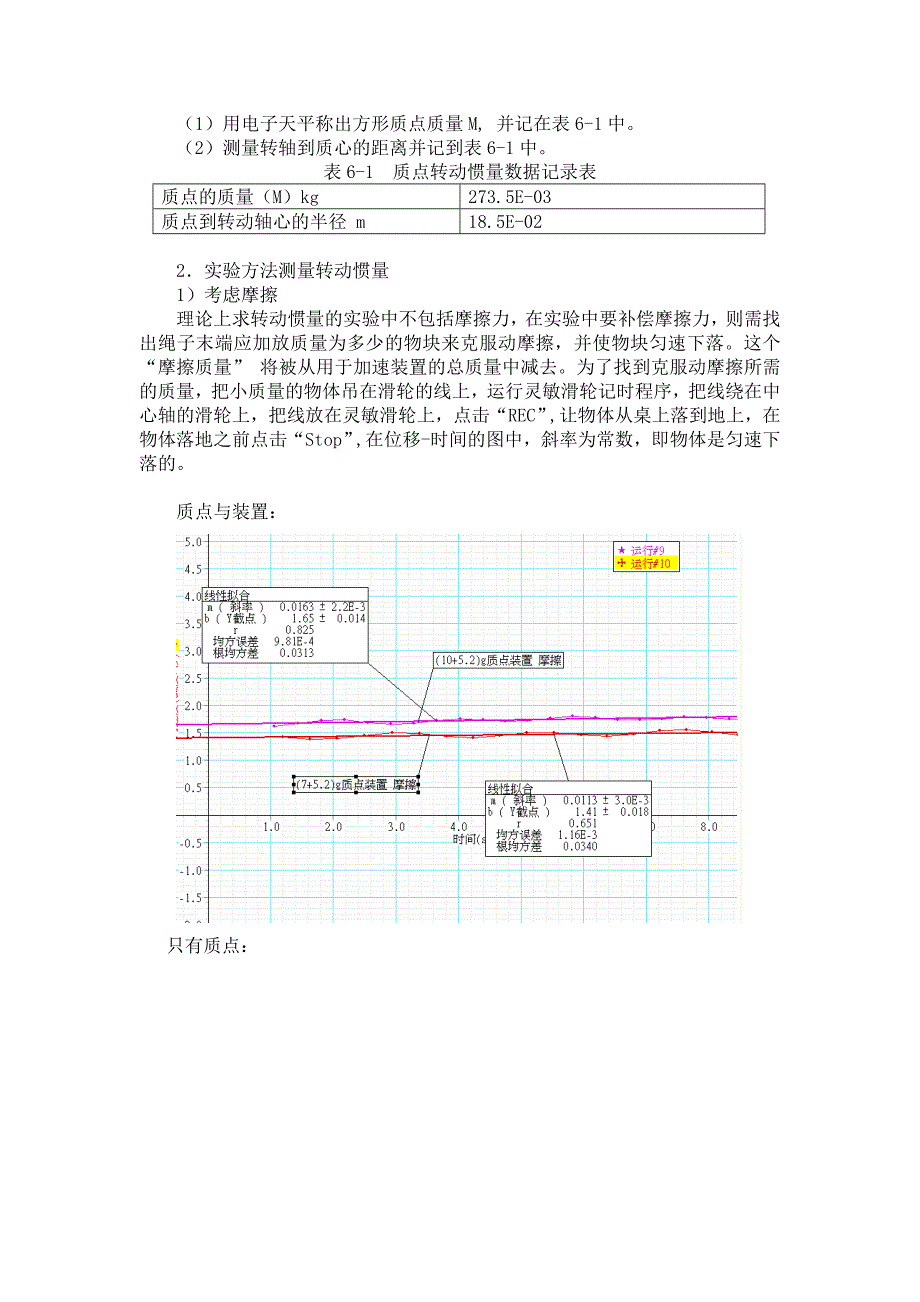 pasco物理实验报告(基础实验三质点转动惯量)_第2页