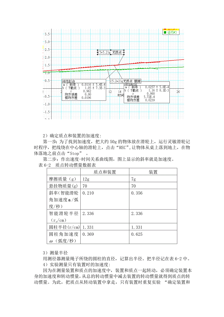 pasco物理实验报告(基础实验三质点转动惯量)_第3页