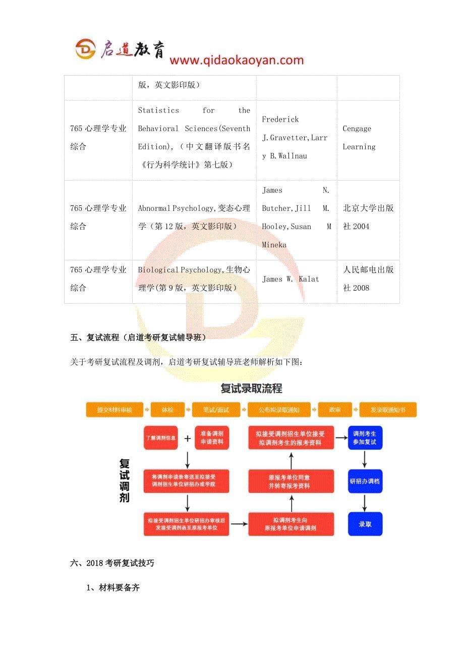 2018北京师范大学心理学考研复试通知复试时间复试分数线复试经验_第5页