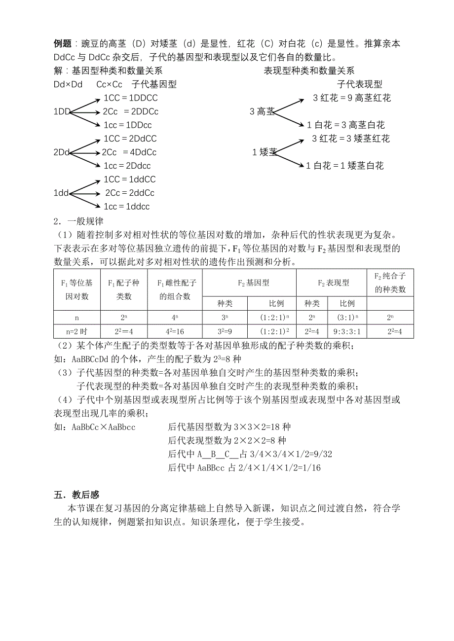 二 基因的自由组合定律（3课时）_第4页