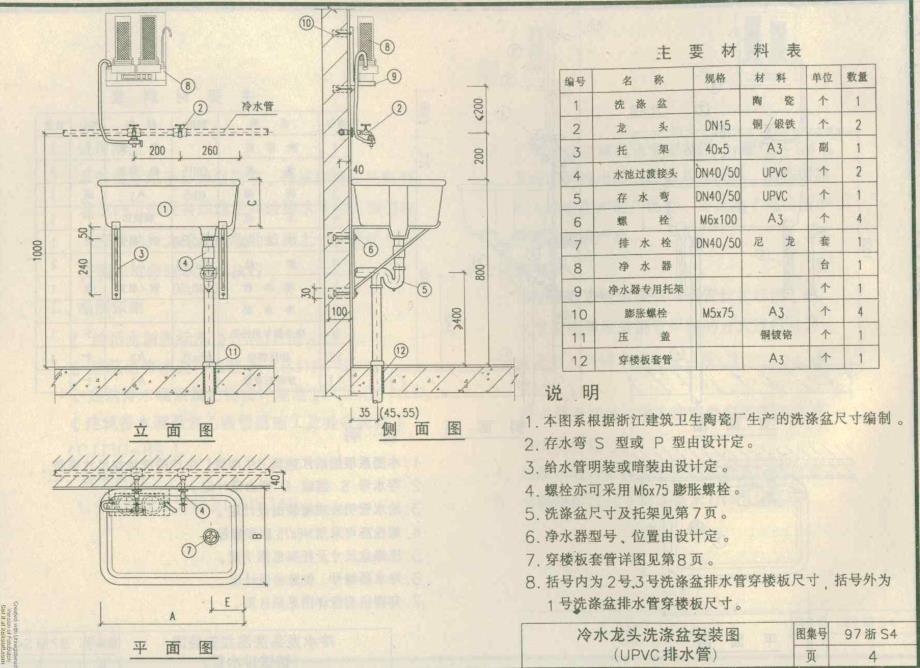 97浙S4 卫生洁具安装_第4页