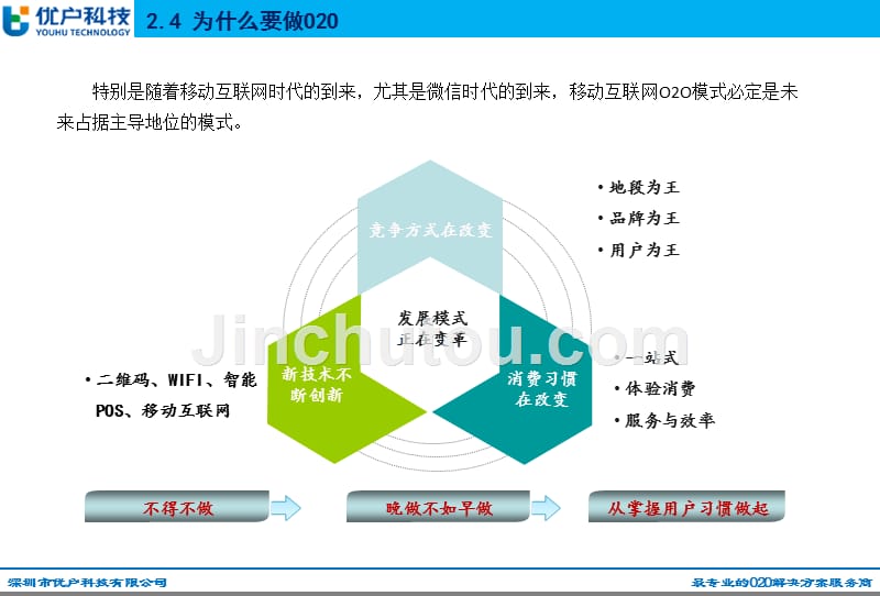 o2o营销模式的核心【案例详解】_第5页