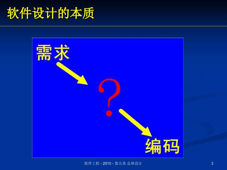 软件工程课件05_第3页