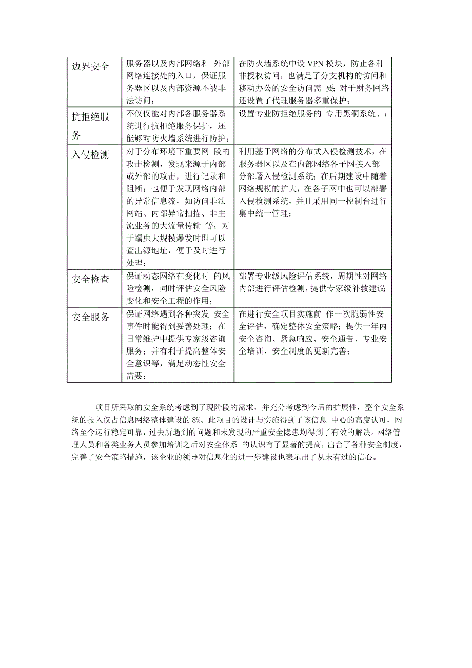 中小企业信息网络安全解决方案_第3页