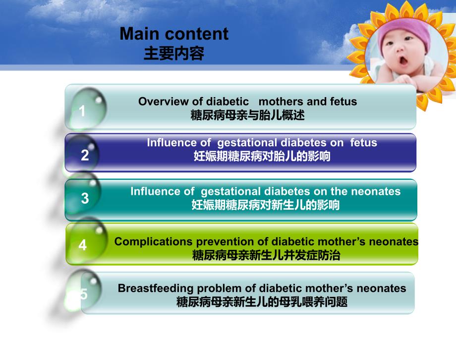 2014.6糖尿病母亲新生儿的护理(中英文）_第2页