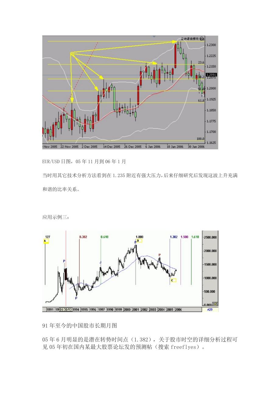 黄金分割率以及高级应用_第4页