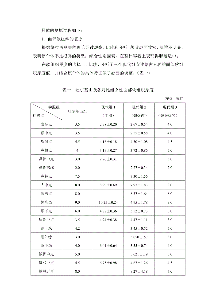 内蒙古吐尔基山辽墓契丹贵族人骨_第4页