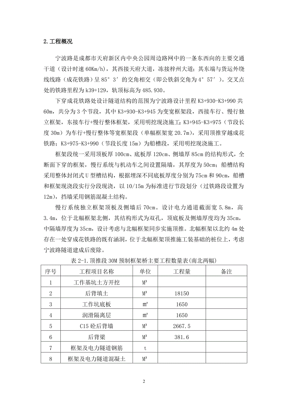 宁波路下穿成花铁路框架桥顶进施工方案_第2页