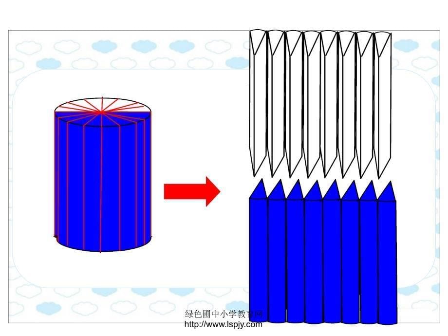 《圆柱的体积》课件ppt_第5页