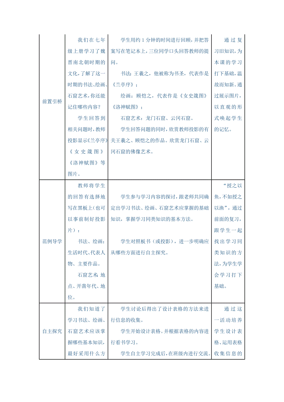 七下第8课《辉煌的隋唐文化(二)》教学设计_第2页