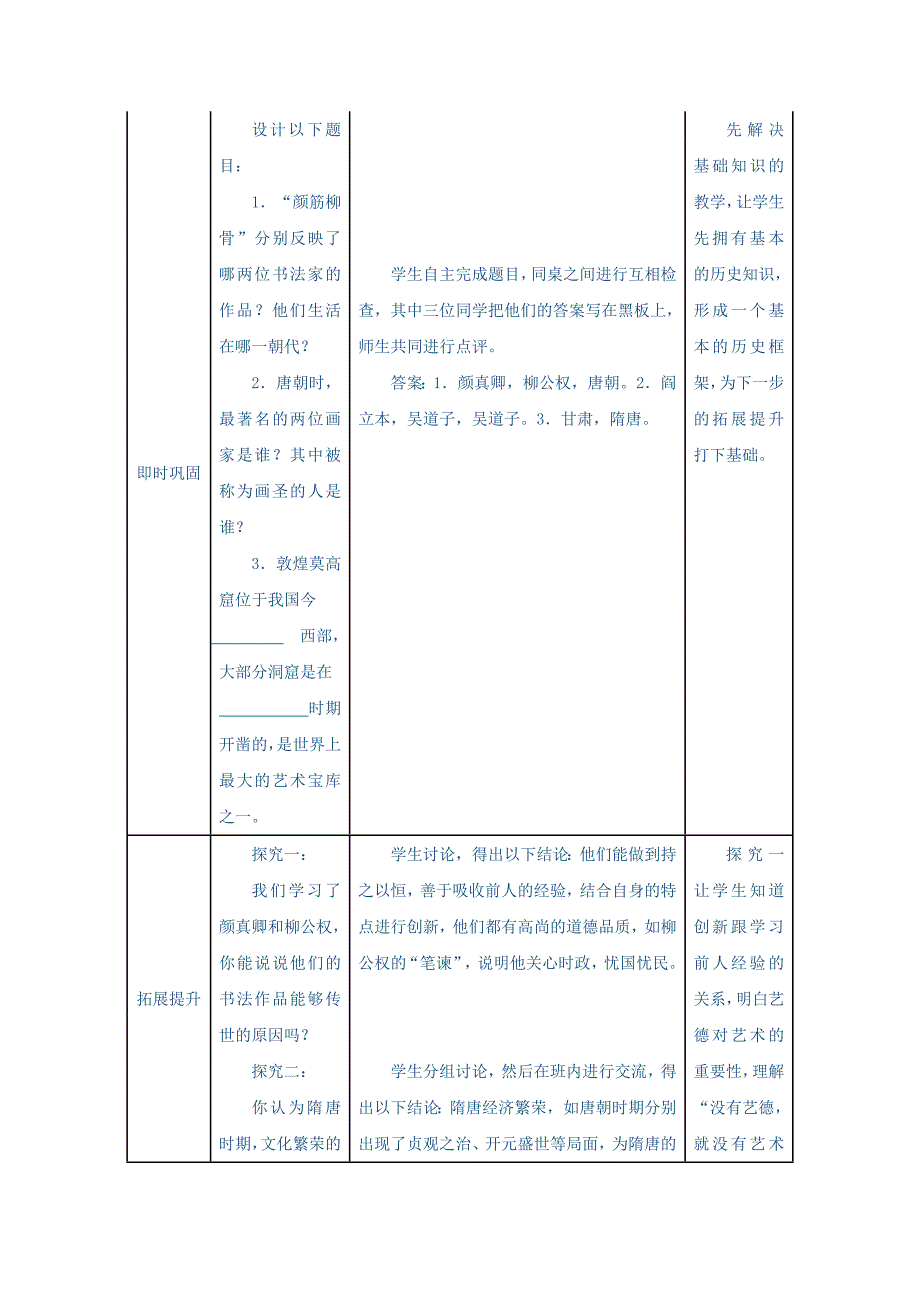 七下第8课《辉煌的隋唐文化(二)》教学设计_第4页