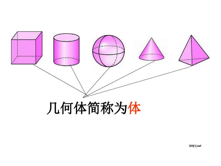 点线面体_第3页