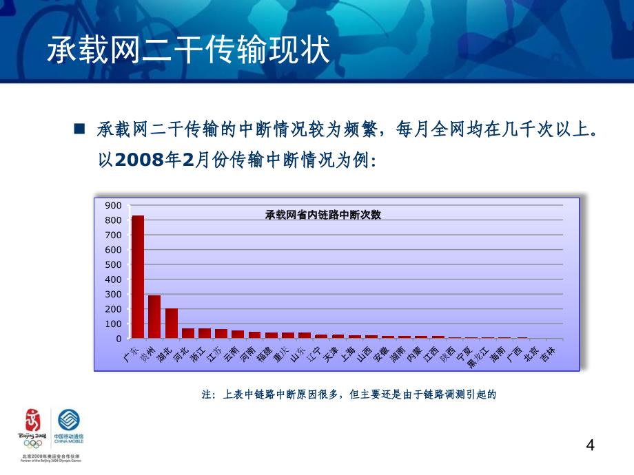 5--IP承载网二干传输链路维护要求_第4页