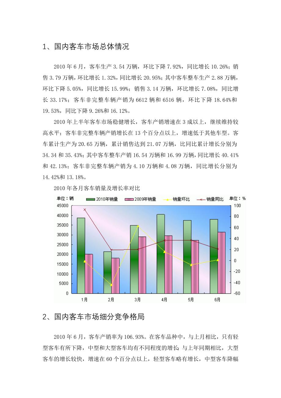 中国汽车市场分析之-客车_第1页