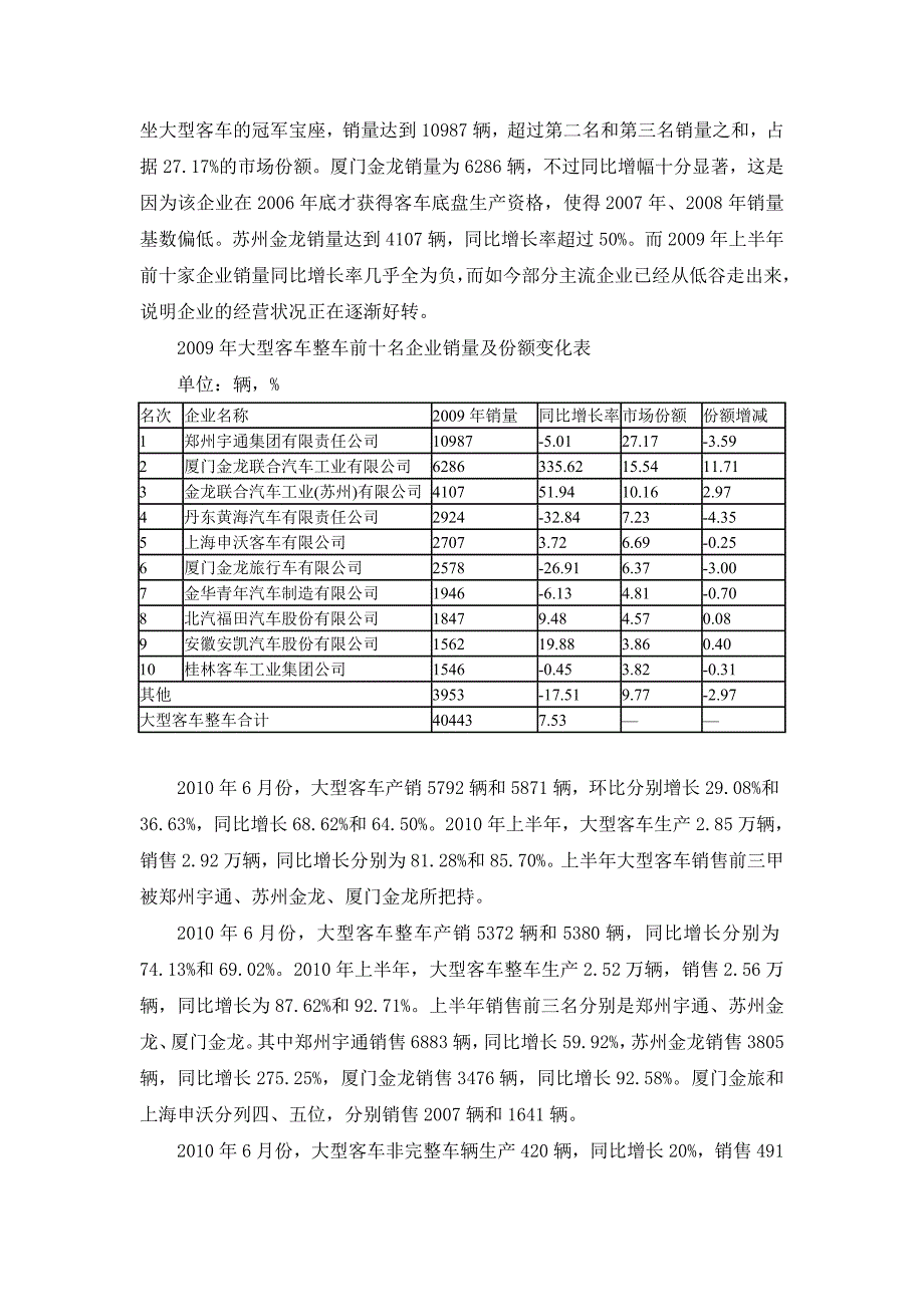 中国汽车市场分析之-客车_第4页