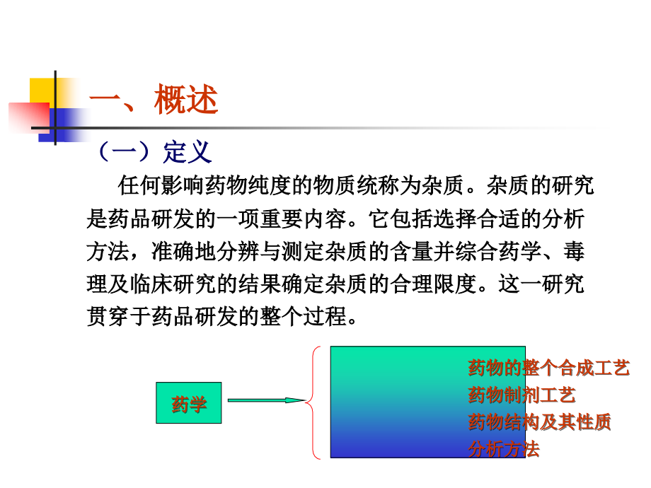 药物杂质研究基本思路及控制方法--王洪权_第4页