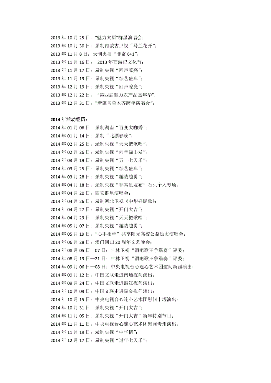 星光大道 石头(王卓实) 演艺经历_第4页