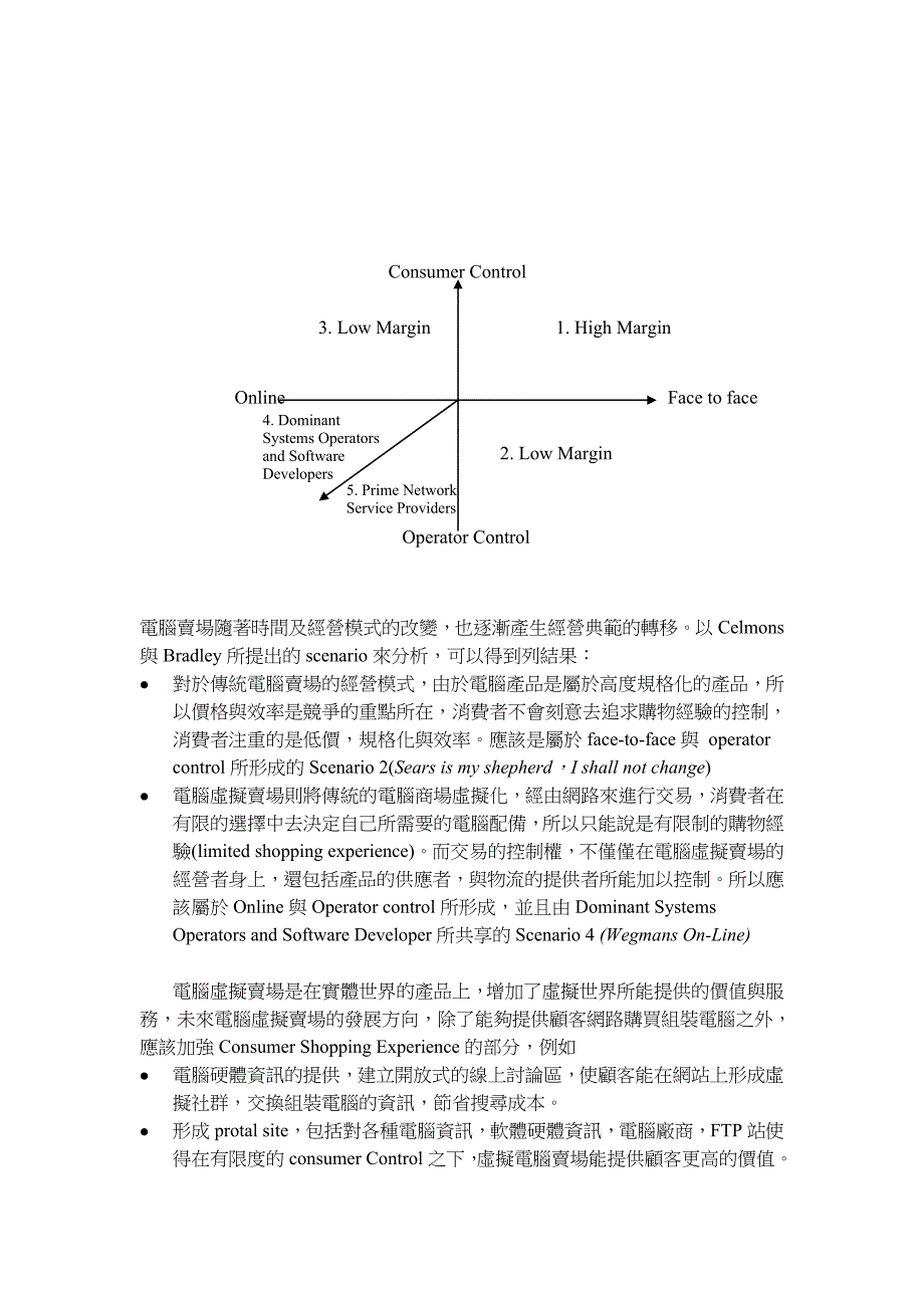 电子商务经营策略期末报告_第4页