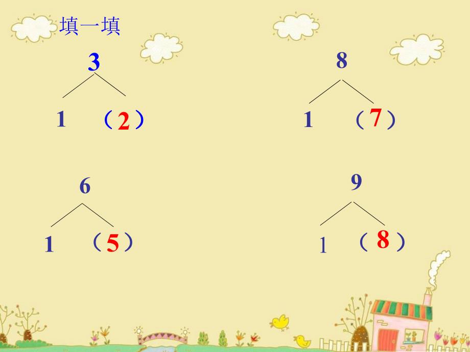 《十 20以内的进位加法——1.9加几课件》小学数学苏教版一年级上册2107.ppt_第4页