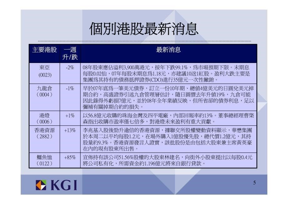 港股投资建议_第5页