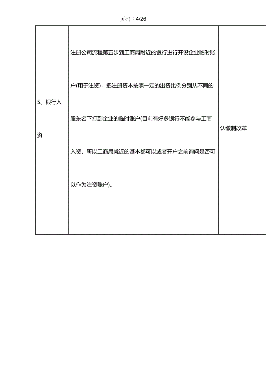 大连注册公司流程及费用(最新)_第4页