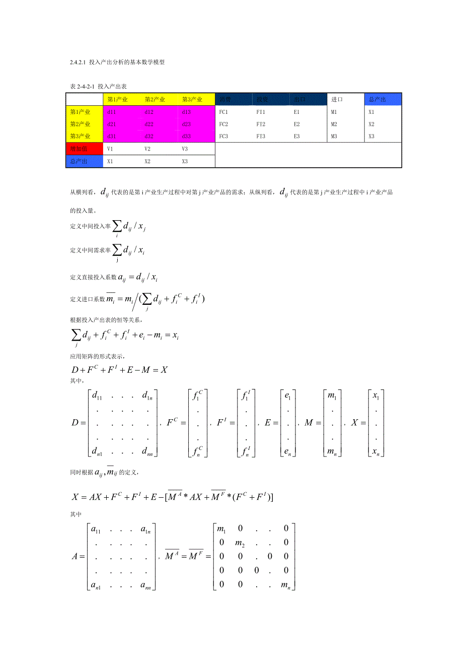 投入产出分析的公式汇总_第1页