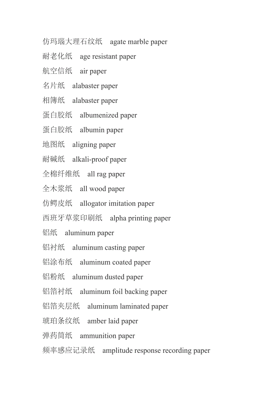 常用纸种的中英文的对照表_第3页