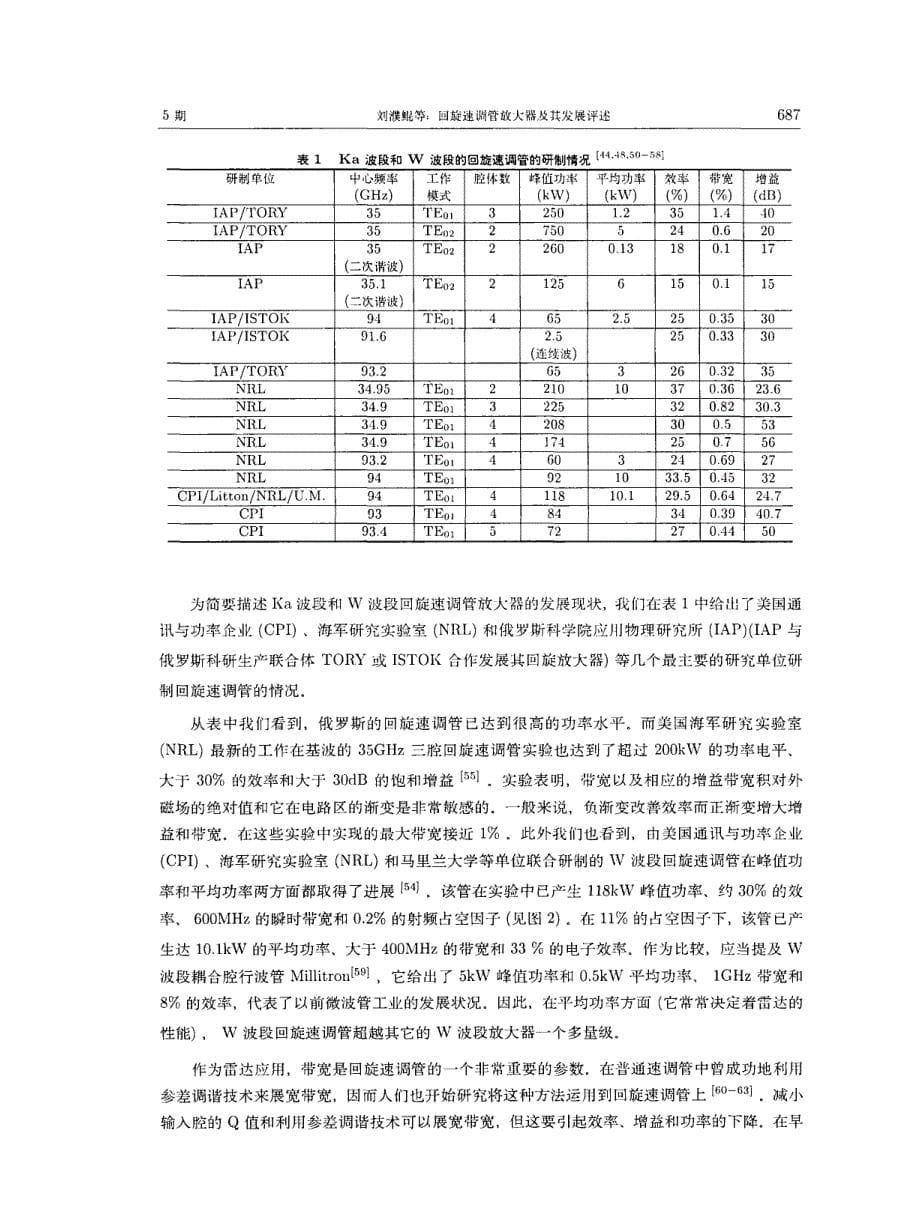 回旋速调管放大器及其发展评述_第5页