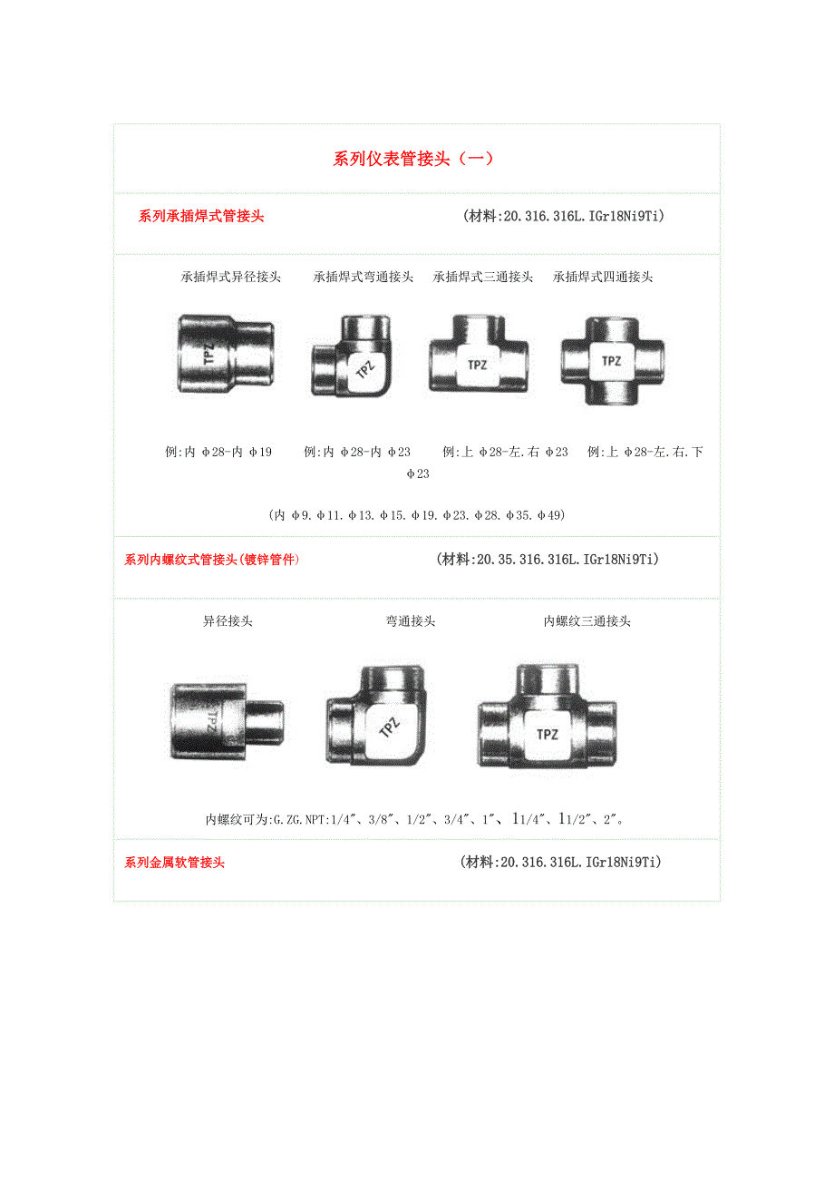 各种仪表接头图片_第1页