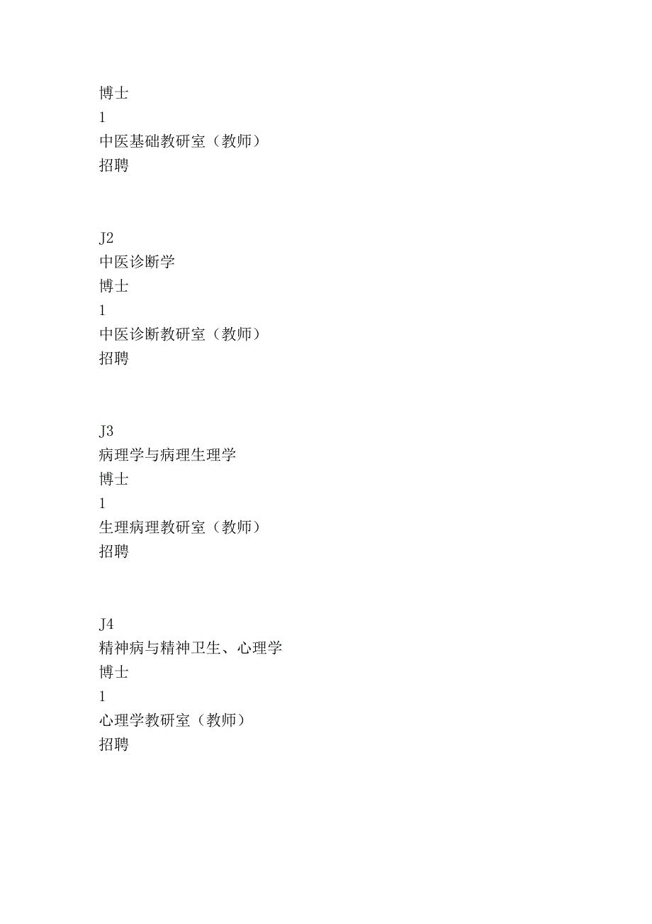 云南中医学院2011年招聘计划表_第4页