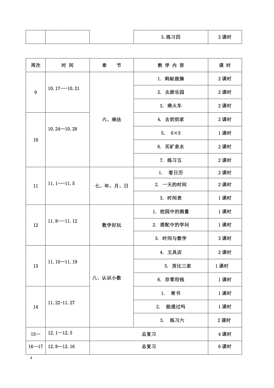 小学数学第五册课时安排及进度计划_第4页